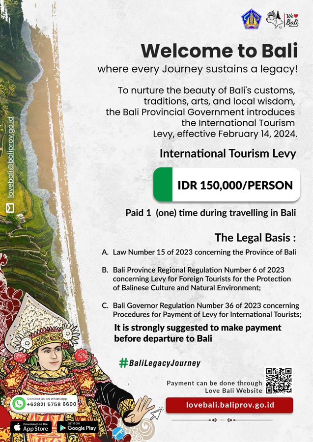 Bali International Tourism Levy